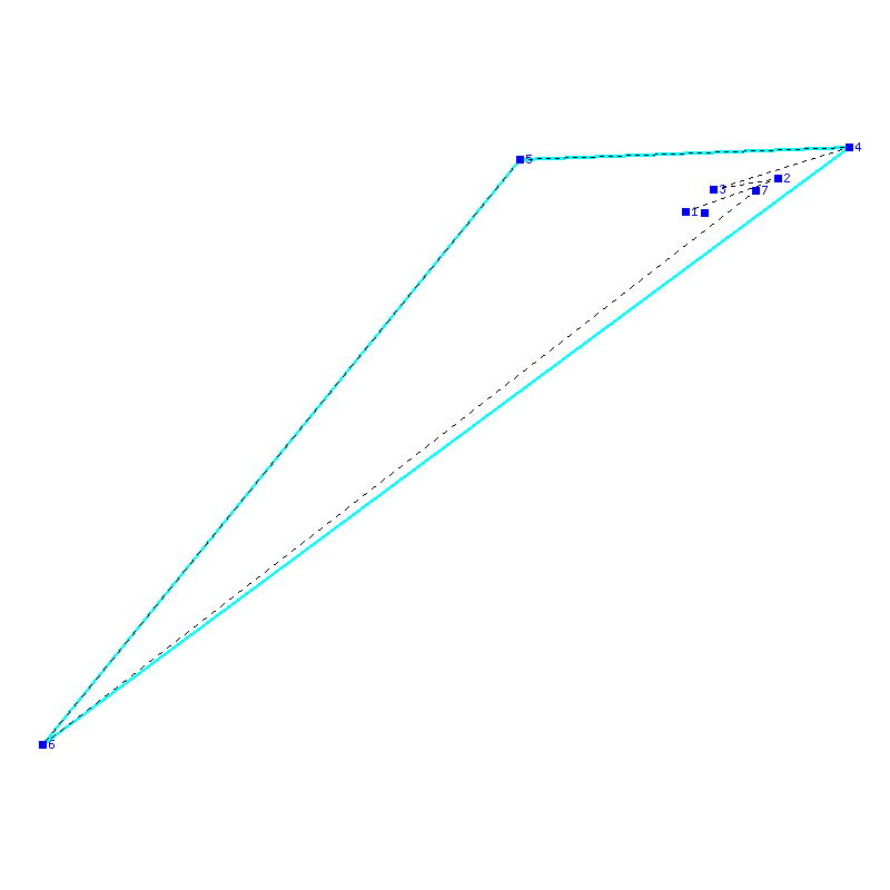 Flugauswertung